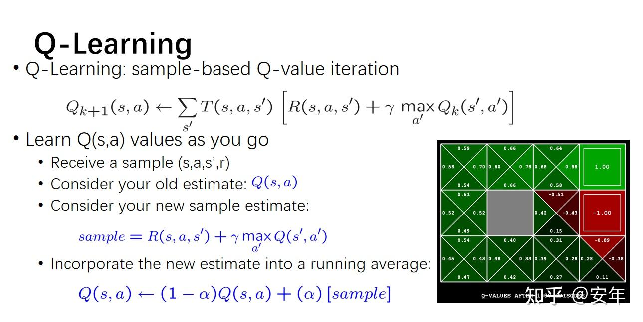 CS 188 Introduction to Artificial Intelligence Fall 2018 Project3