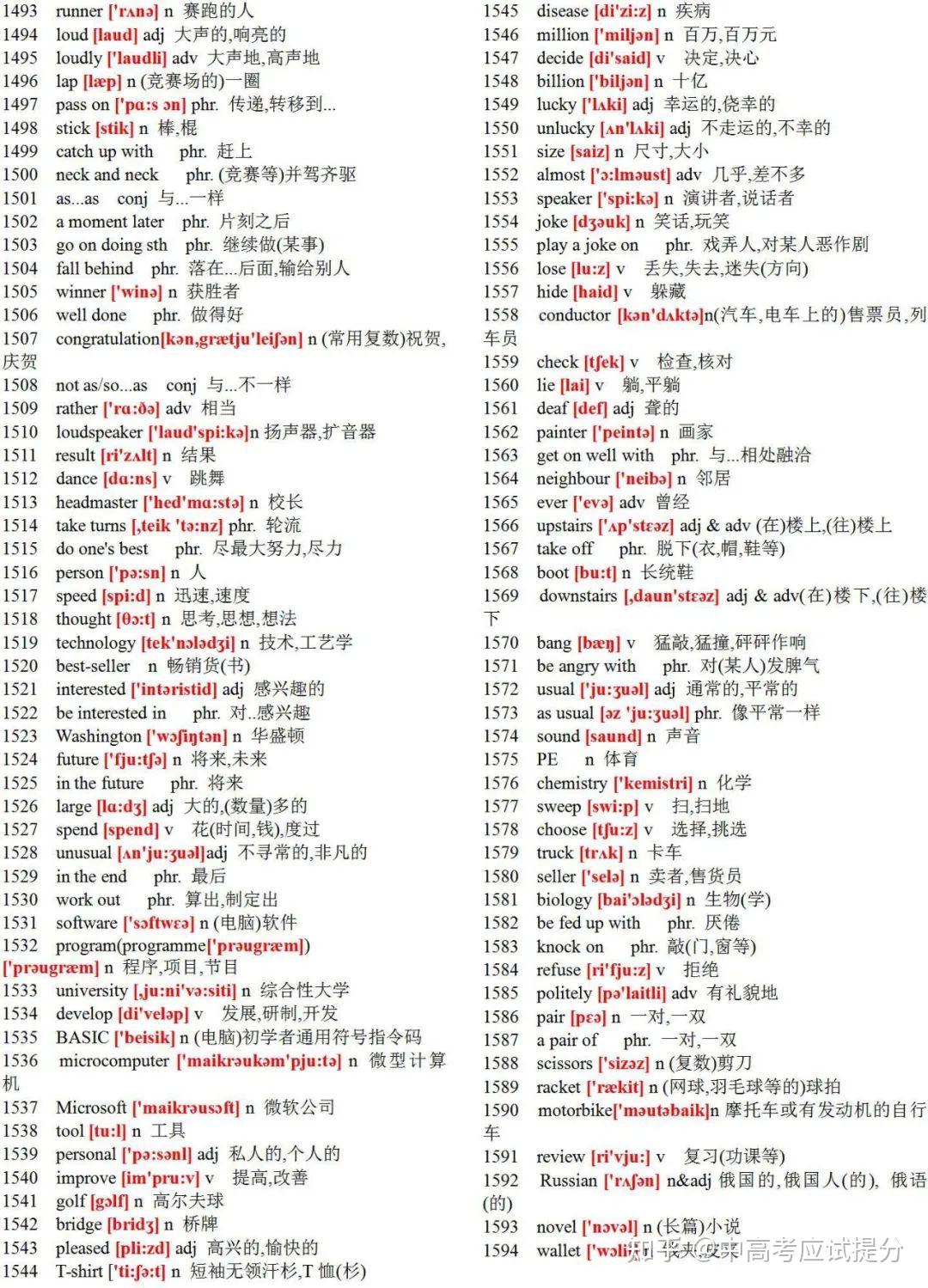 初中英语单词表大全(2182个带音标) - 知乎
