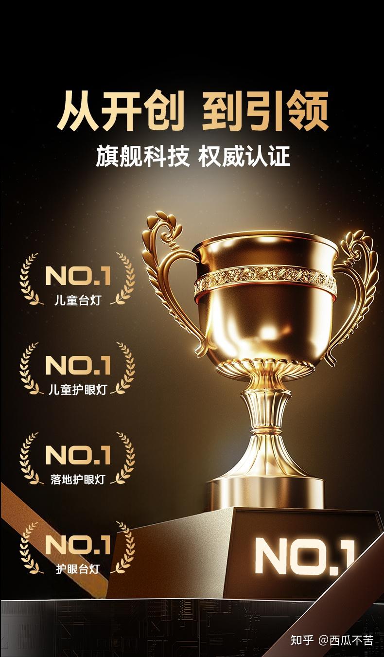 【2026年护眼大路灯避坑指南】高分热门护眼灯终极PK,书客、孩视宝、霍尼韦尔、柏曼、松下、米家等护眼落地灯品牌谁更胜一筹?大路灯哪个品牌好 ...