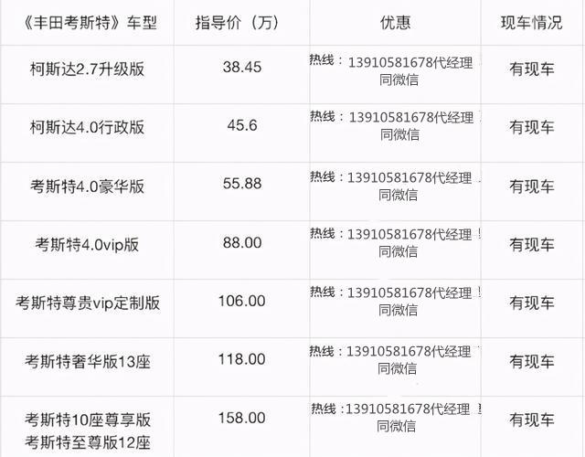 丰田考斯特40发动机动力十足