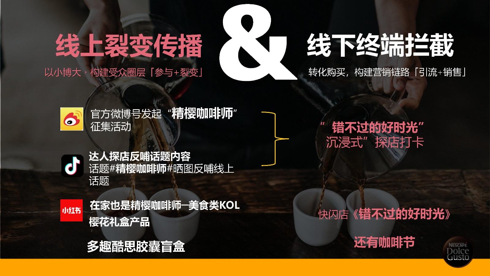 2022雀巢咖啡樱花季整合传播方案-省广集团