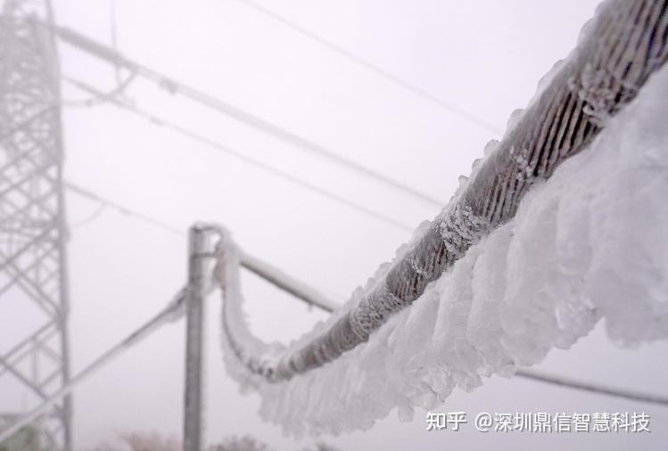 线路覆冰综合监测装置的详细介绍 - 知乎