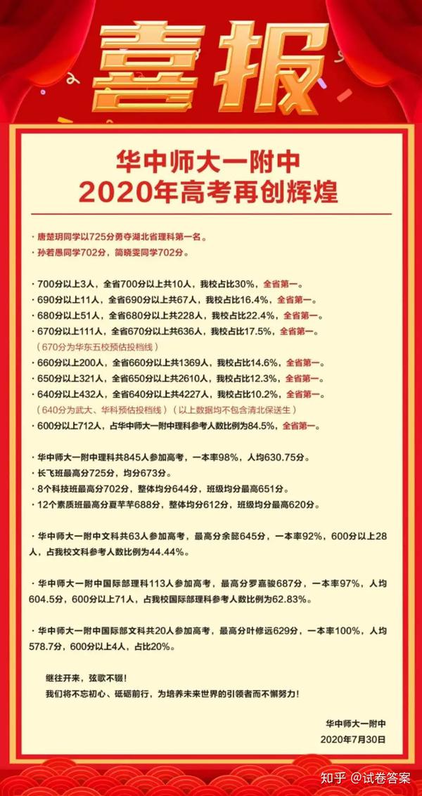 大学录取分数线2023_清华录取分数线2023_北大录取分数线2024