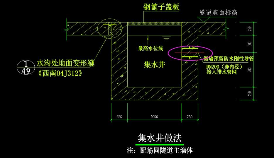 电力直通井 图集图片