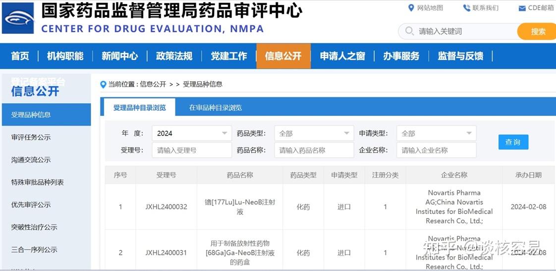 核药资讯|诺华镥[177Lu]Lu-NeoB注射液及其伴随诊断的临床试验申请获受理 - 知乎