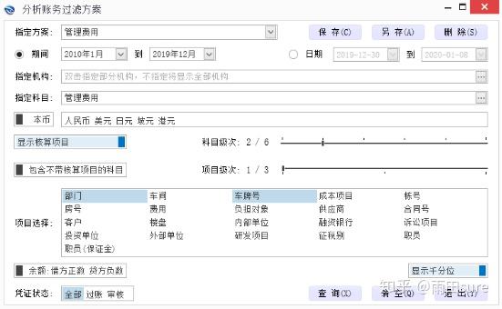 科目級次,點擊查詢即可過濾出管理費用下核算項目帶有