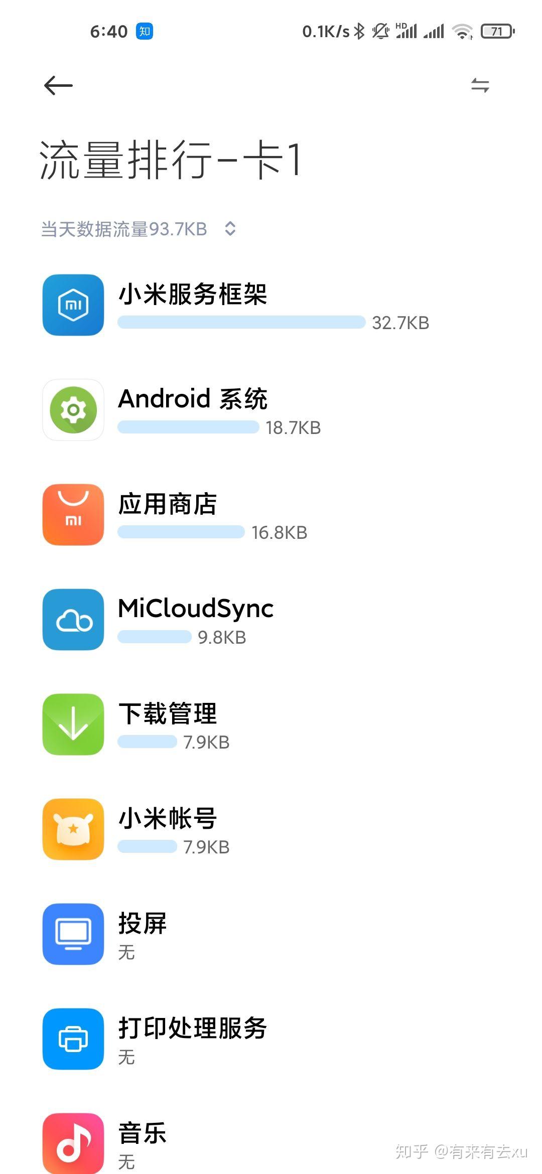 小米10开省电模式,一夜待机耗电10%正常吗? - 知乎