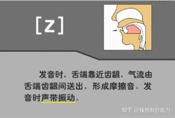 英语音素发音图解口形及发音方法 - 知乎