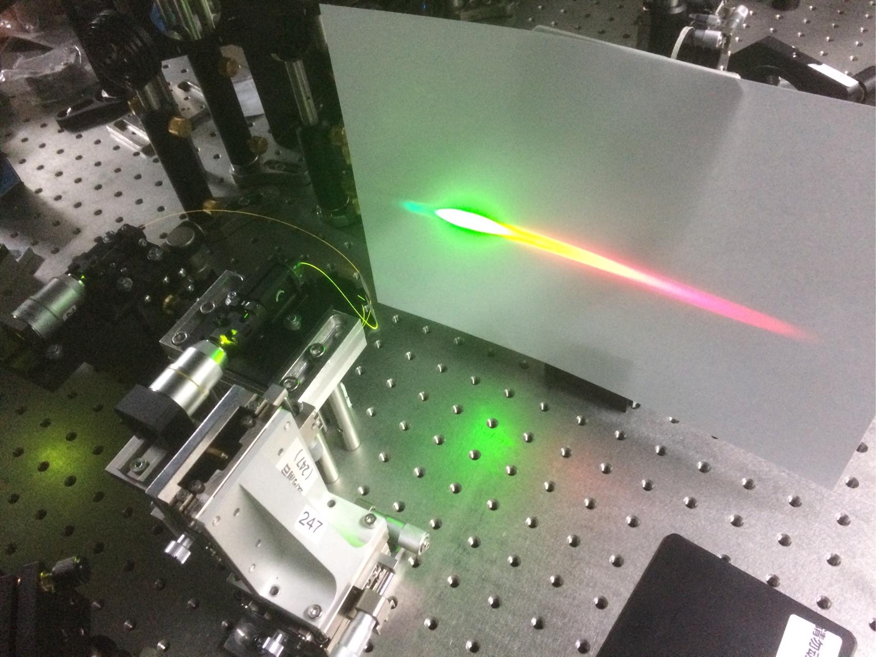 图里白纸左下方一根亮着的丝线,名叫光子晶体光纤,用于超连续谱产生