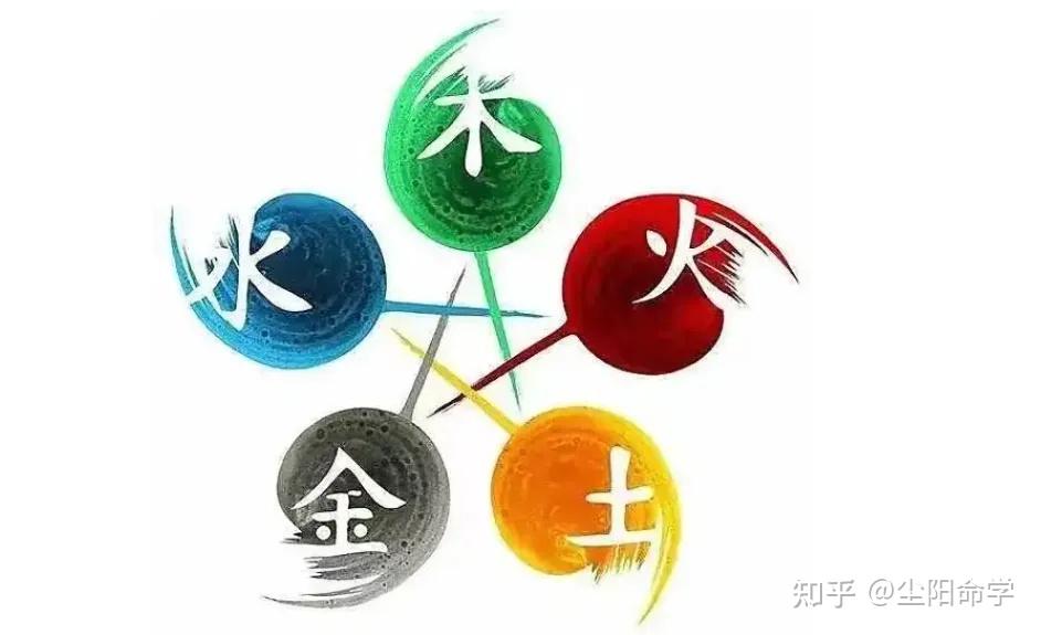 四柱八字:五行偏枯的八字,有什么特点 - 知乎