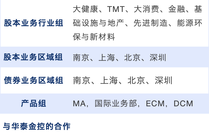三中一华分享之中信、华泰篇 - 知乎