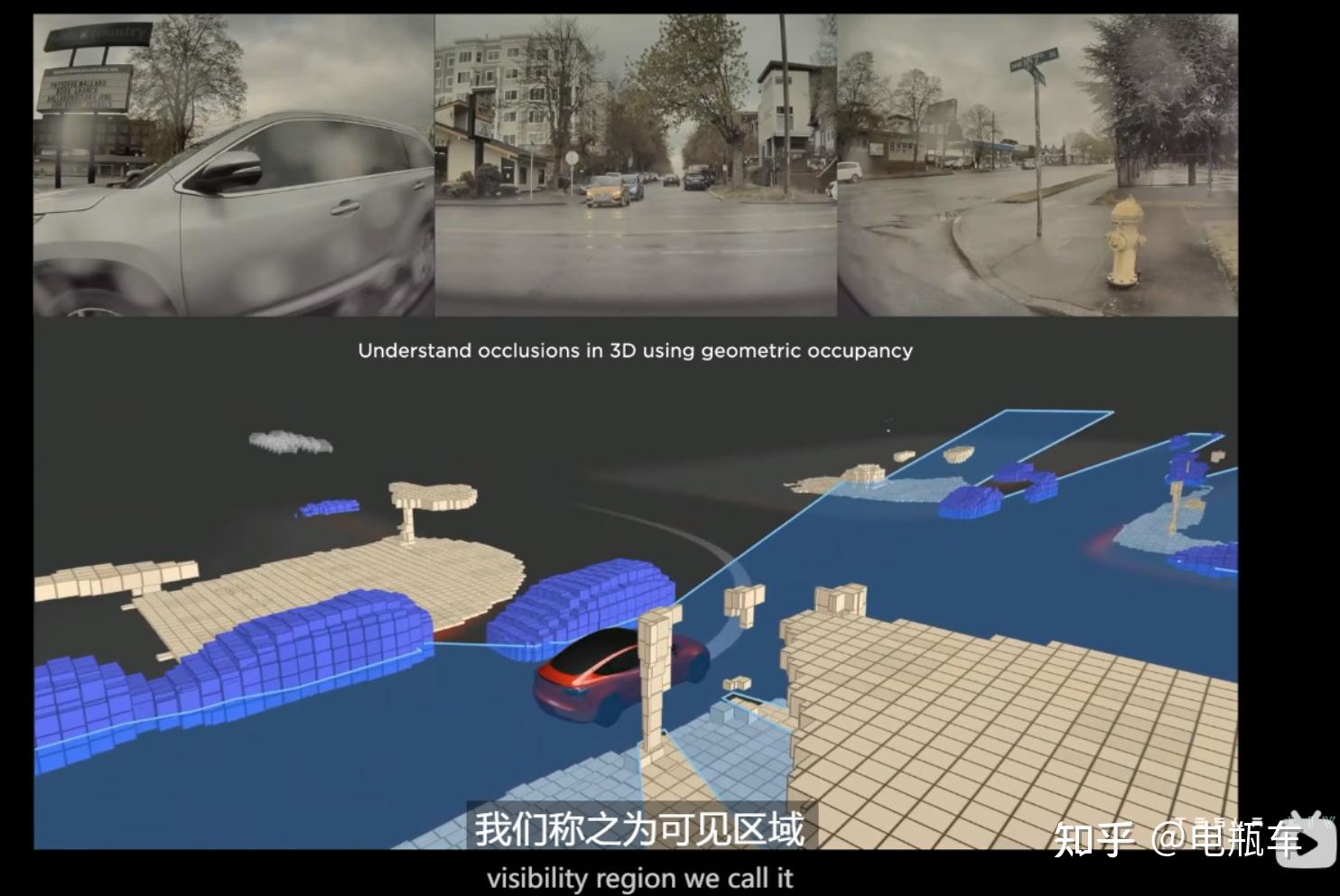 Tesla ai day2022 