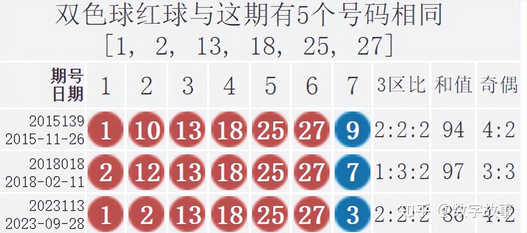 双色球9+3中奖彩票图图片