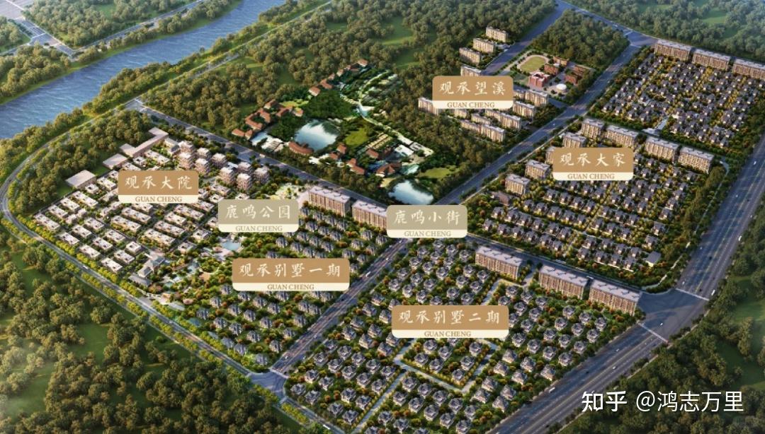 观承别墅 | 京东北五环外 · 顺义高丽营 · 中央别墅区 · 约300-408平 · 万科精装合院/联排/独栋 · 高端商品房 - 知乎