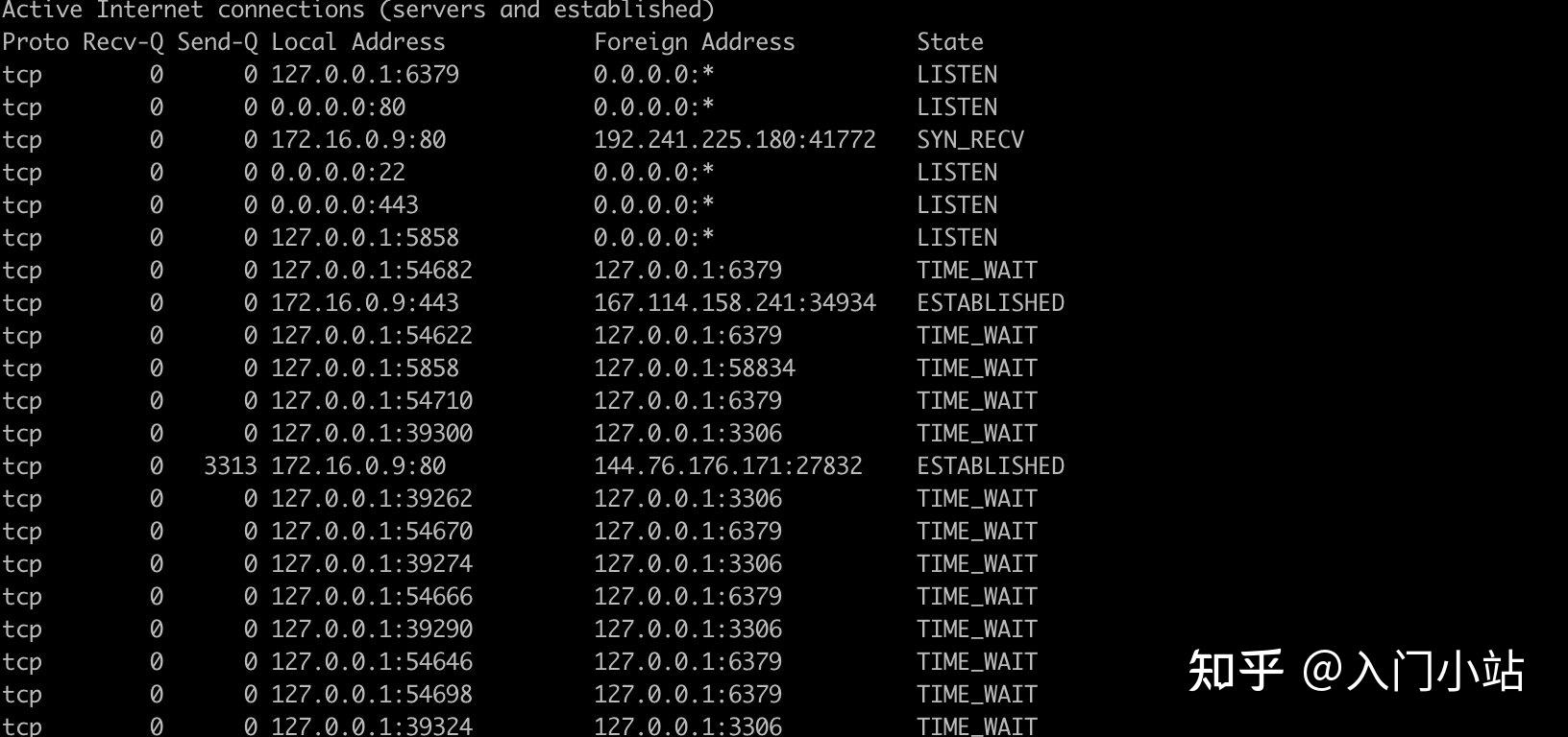 Linux netstat 