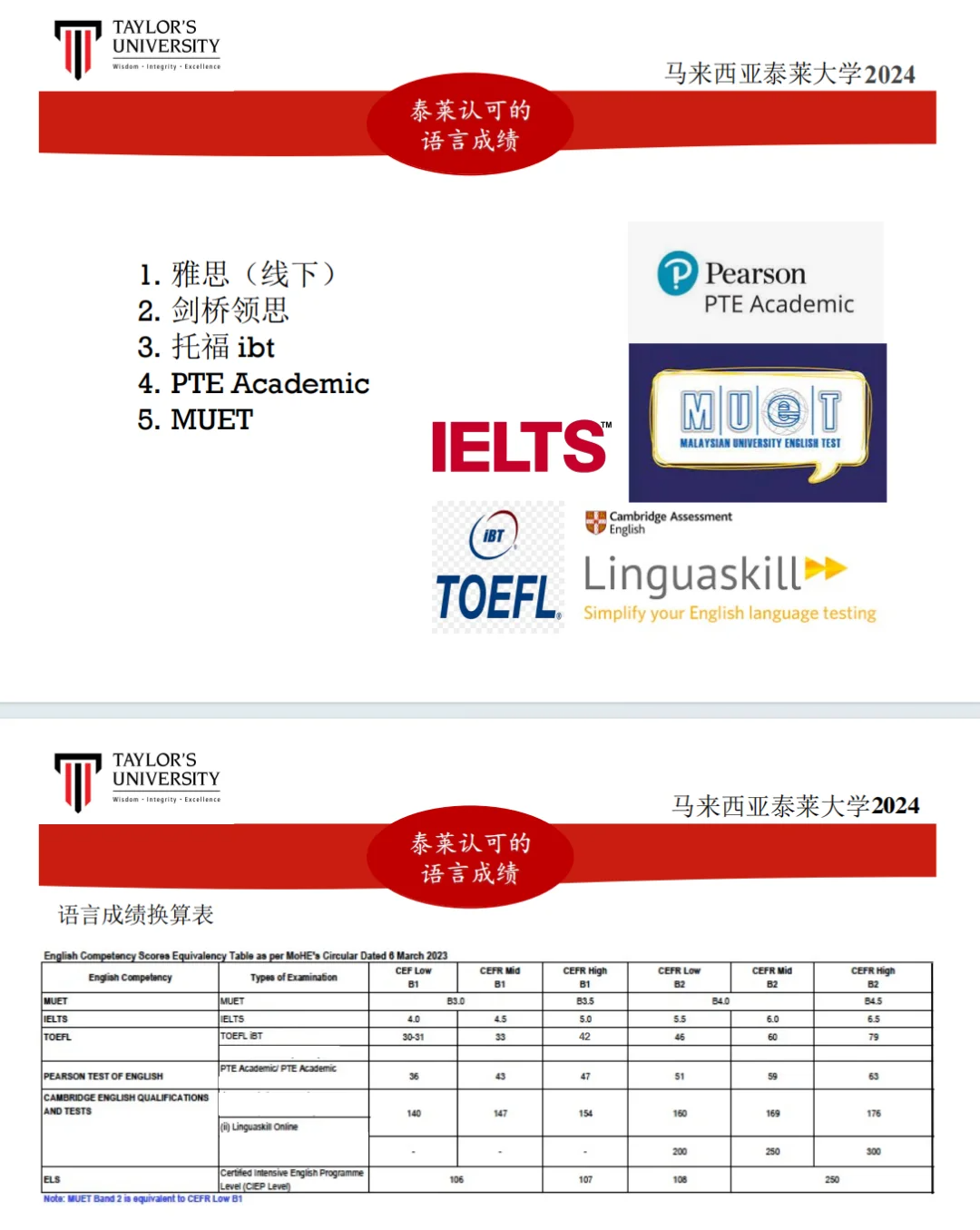 泰莱大学教育学学士课程结构 - 知乎