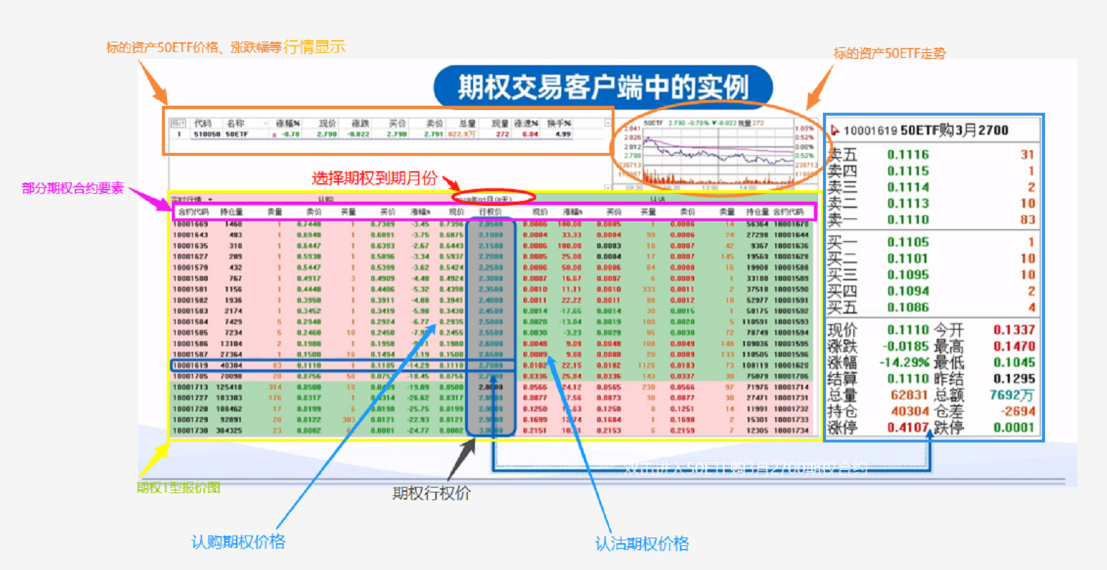 实战案例分析