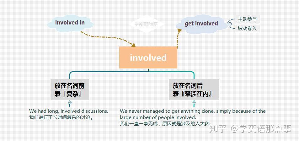 厚的英文意思 v2-f7533e1914d1cd080dbd13c3438512ea_r.jpg