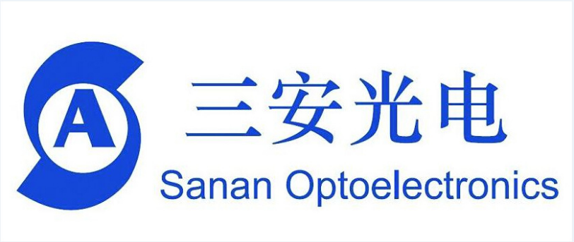 半导体重磅政策驱动下miniled将迎高速发展三安光电