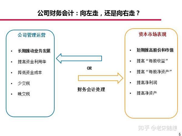 《手把手教你读财报》，看看上市公司的那些戏法儿 ｜Top10精华总结 - 知乎