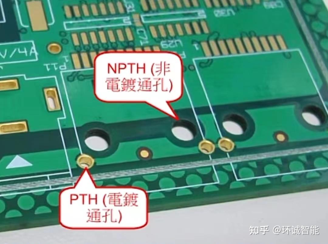 PCB设计中的过孔知识 - 知乎