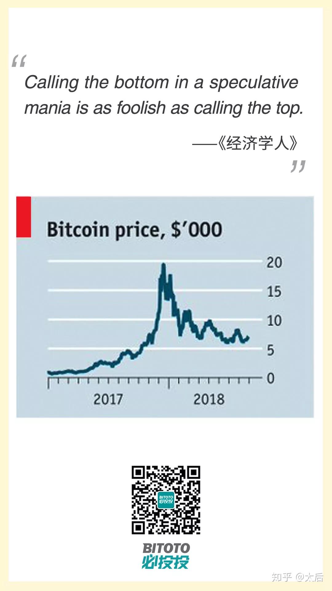 经济学人》：比特币和其他加密数字货币毫无用处- 知乎