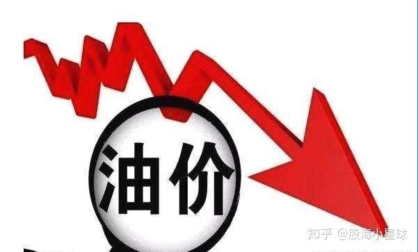 油价调整重大消息：4月28日24时，油价要“大幅下调”？ 知乎