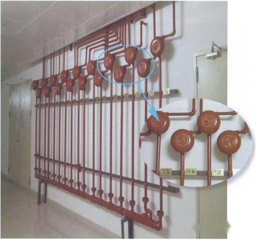 给排水工程最基础知识,适合收藏慢慢学!(图86) 给排水工程最基础知识,适合收藏慢慢学!(图86)