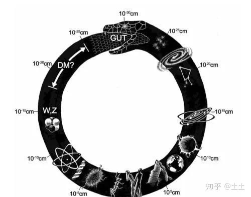 用果汁做个数字纹身吹干之后的状态老师都看不出痕迹来！
