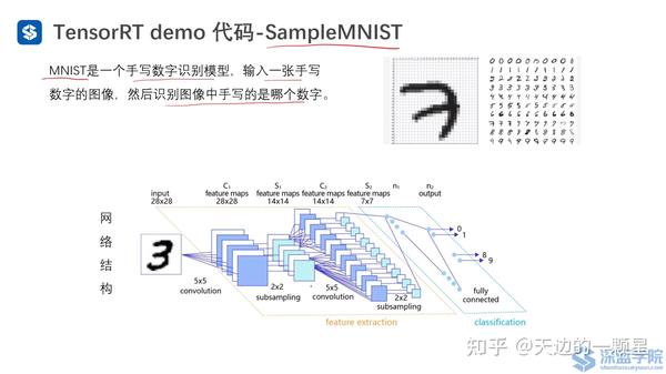 TensorRT 简介 - 知乎