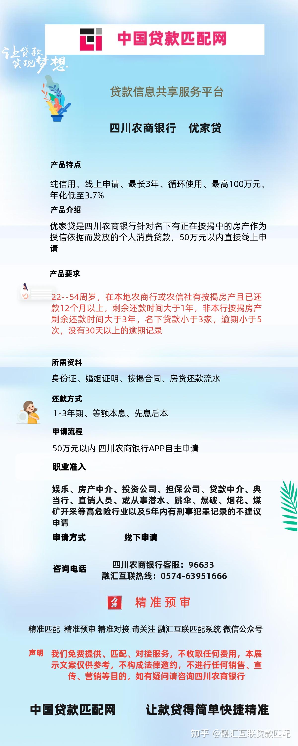 如有疑問請諮詢當地的農商銀行或農信社職業准入:娛樂,房產中介,投資