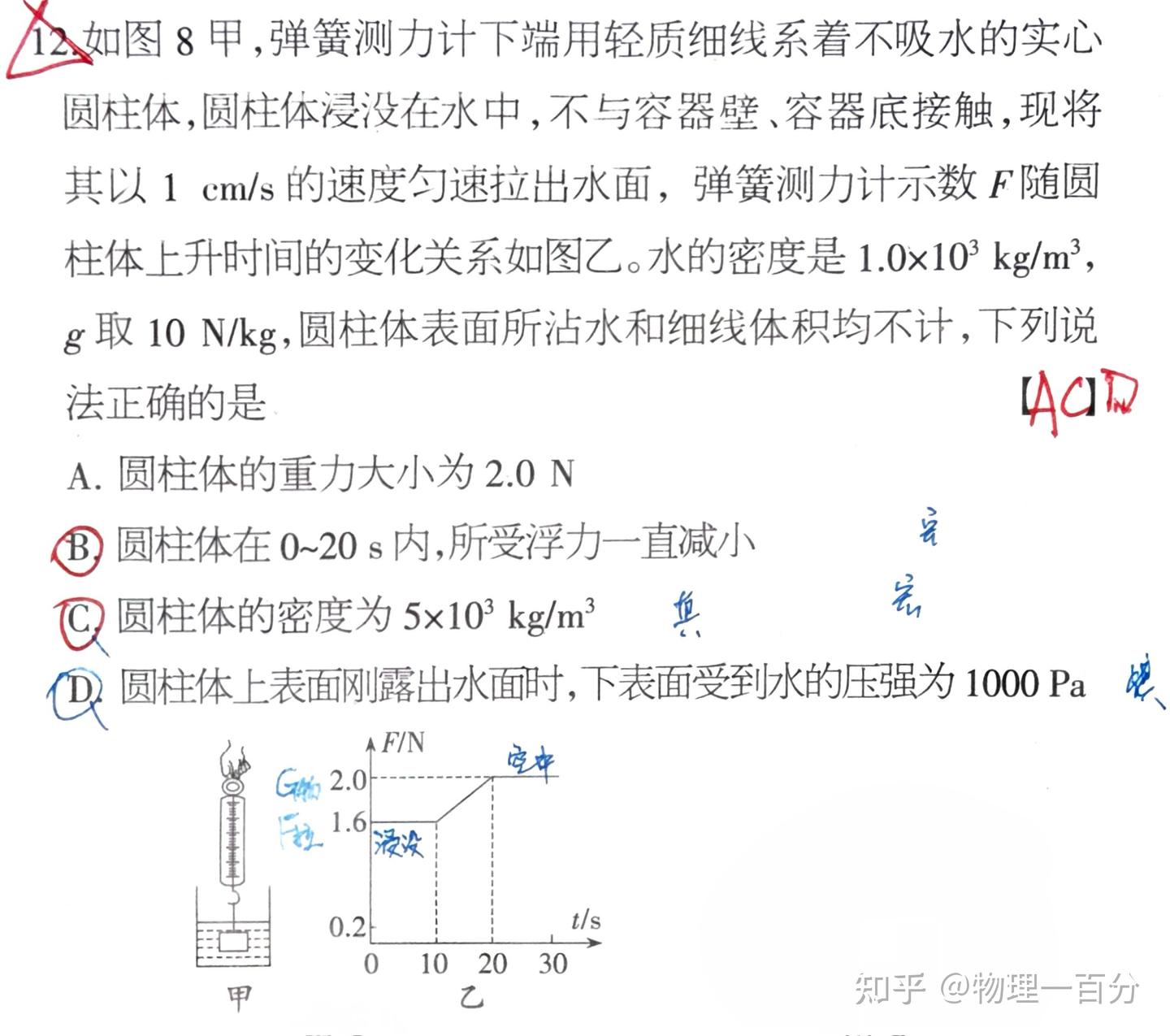 做初中物理题的最顶尖思维模式!做一道题学会一类题,洞穿本质! - 知乎