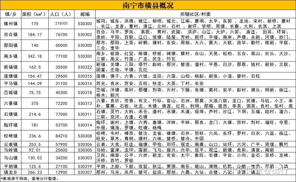中国茉莉花之乡广西横县