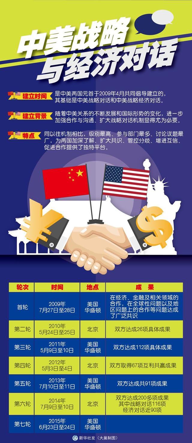 600亿关税罚单真的能给美国带来好处吗