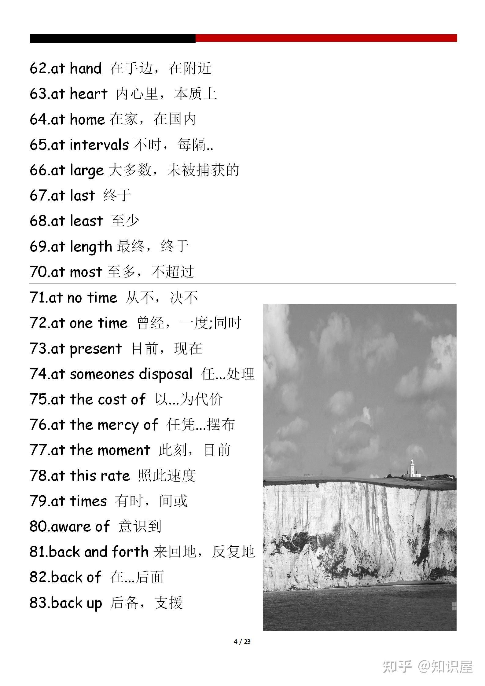 高中英語英語526短語合集會背會用英語130