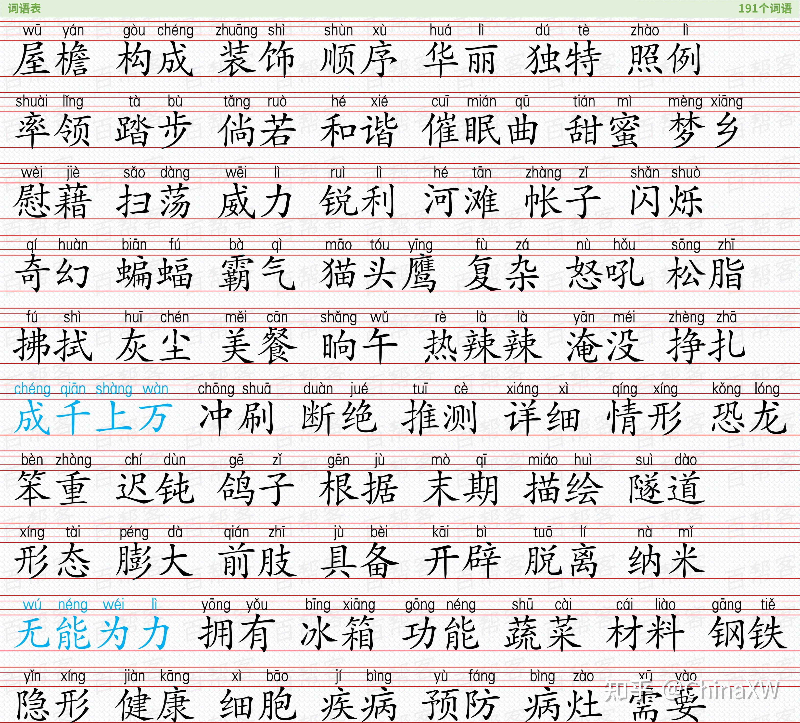 小学词语合集,全网最全,没有之一!-小学所有词语积累大全