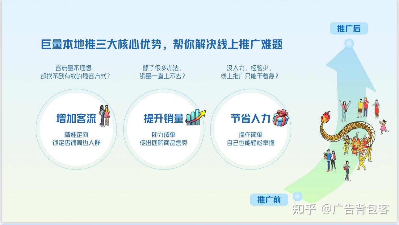 抖音本地生活打通线上线下,巨量本地推助力商家走出"寻客难"困境