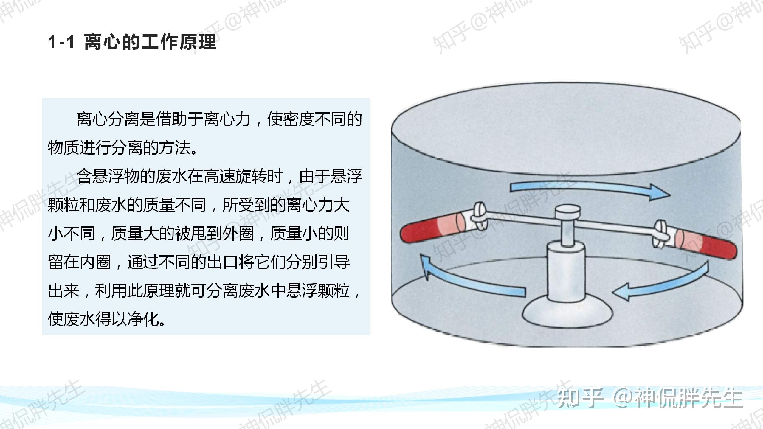 水处理设备哪家强