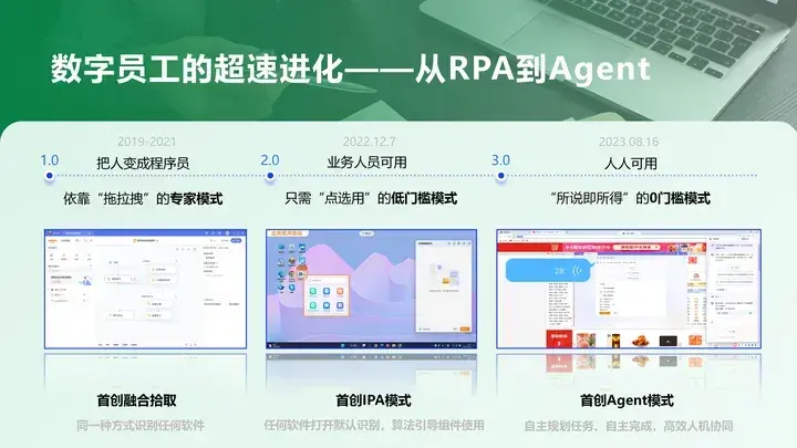 火出圈的AI Agent和传统RPA有什么区别 - 知乎