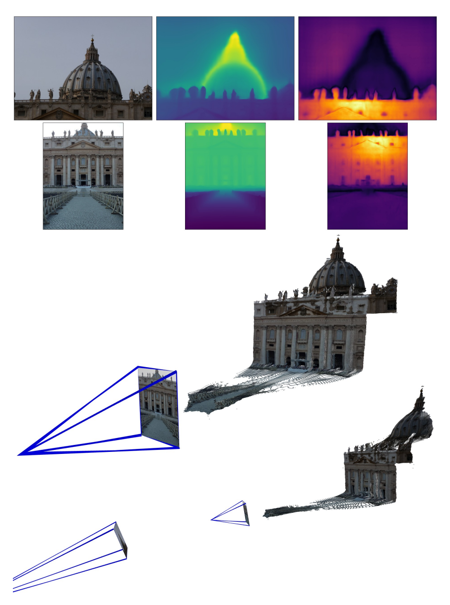 DUSt3R：轻松实现几何 3D 视觉（DUSt3R: Geometric 3D Vision Made Easy） - 知乎