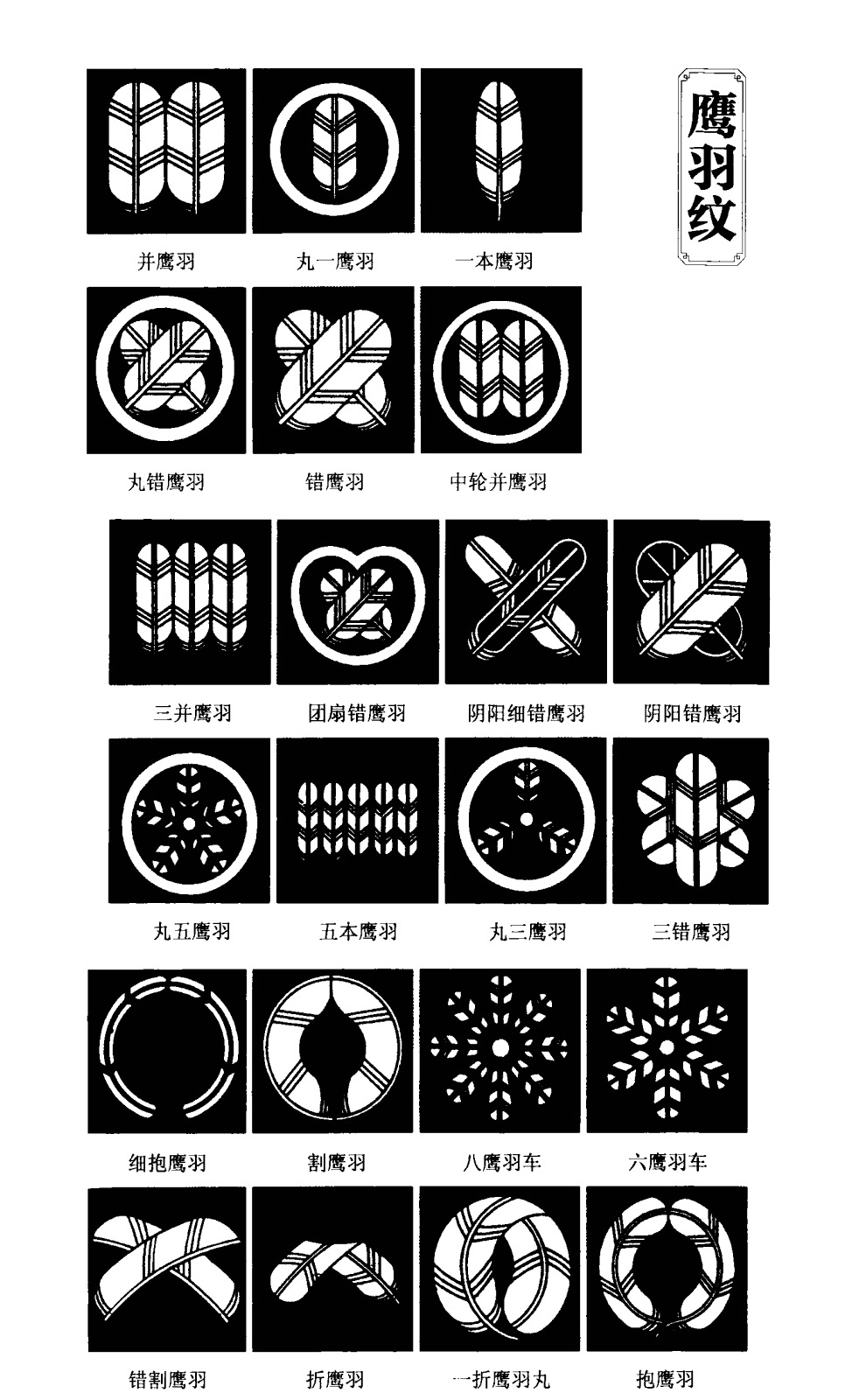 日本的家纹有哪些讲究和历史? - 知乎