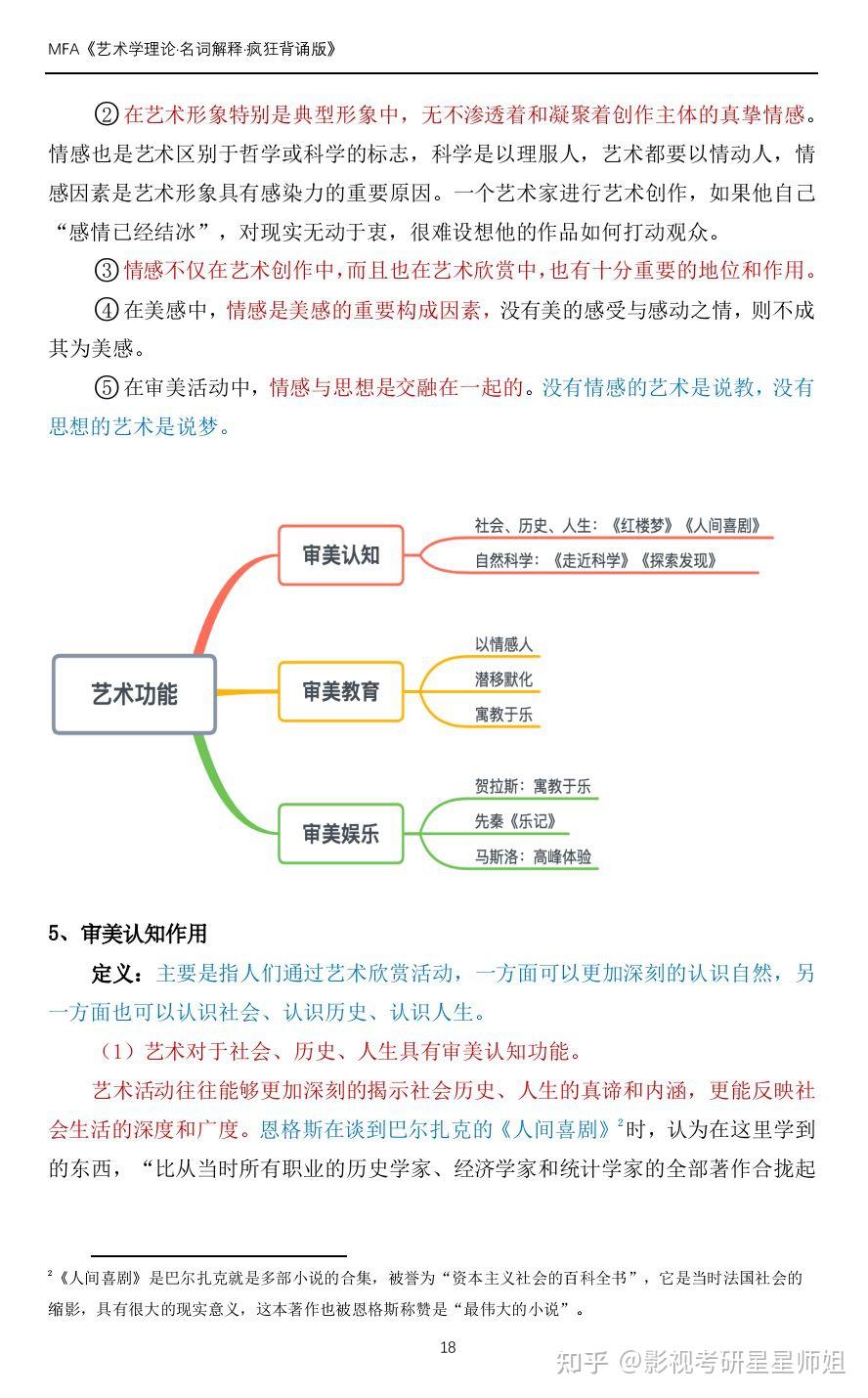 艺术概论背诵版资料