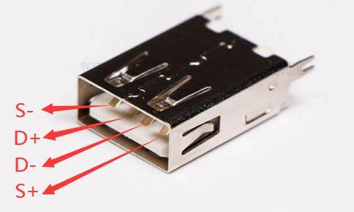 USB A型引脚的详细解析 - 知乎