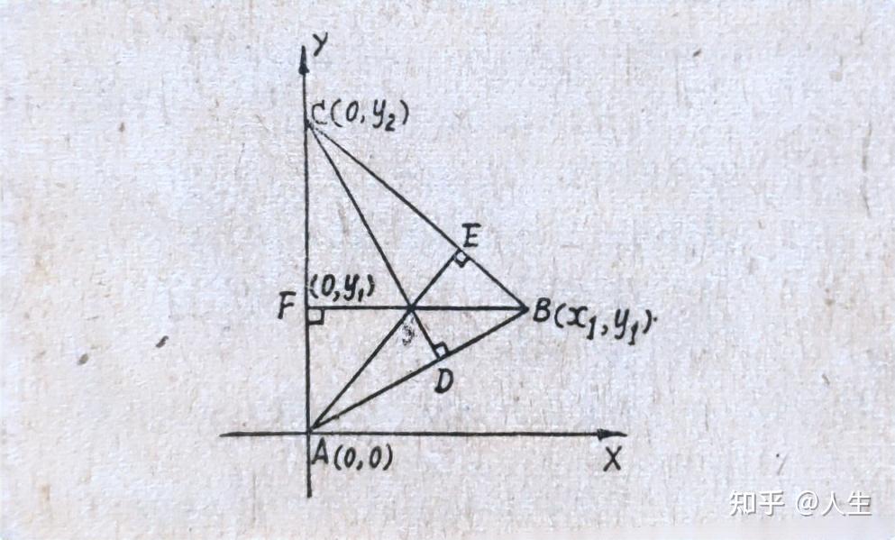 垂足三角形的几个结论 知乎