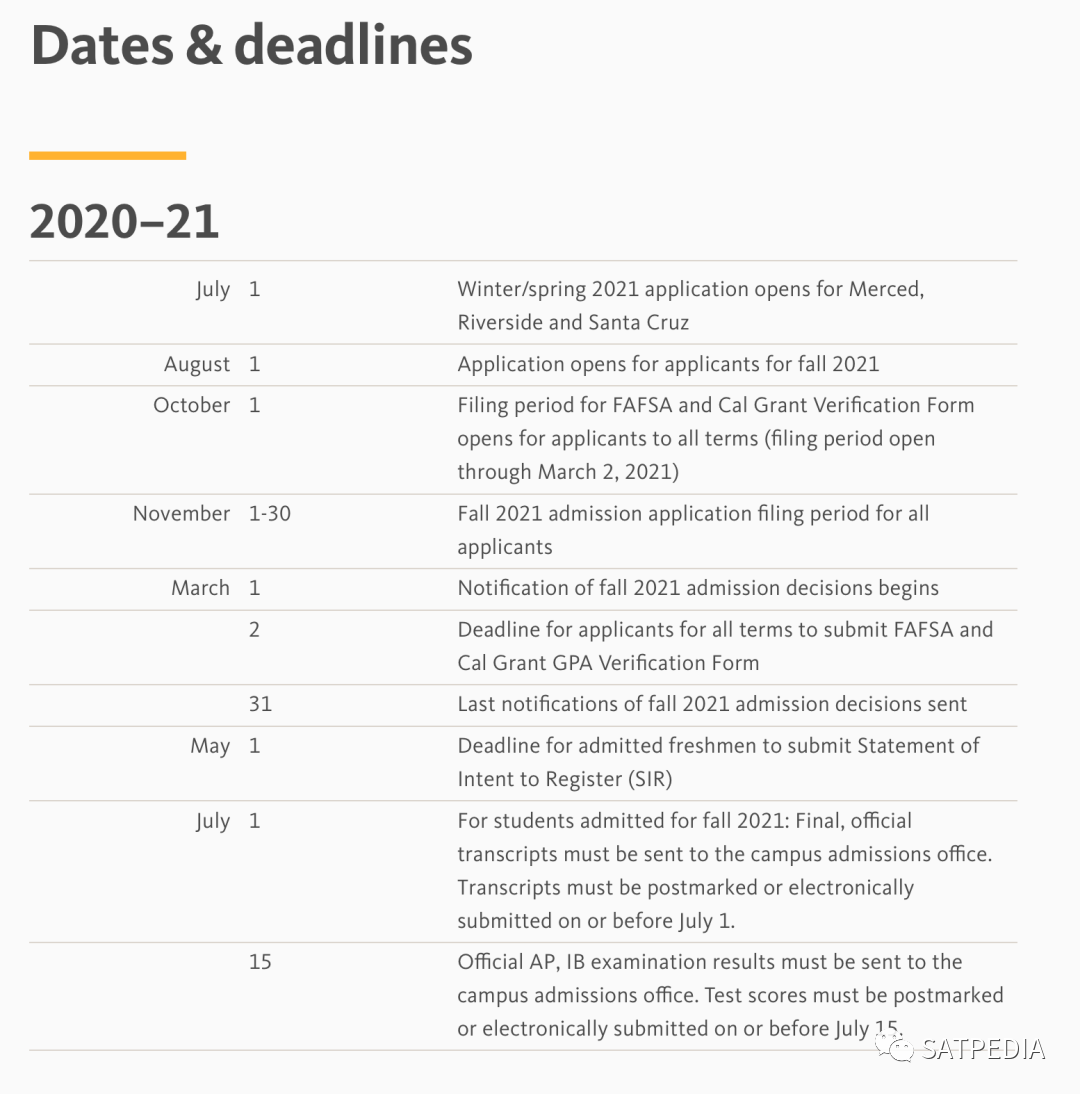 2021加州大學申請即將截止加州9所大學歷年錄取數據大公開