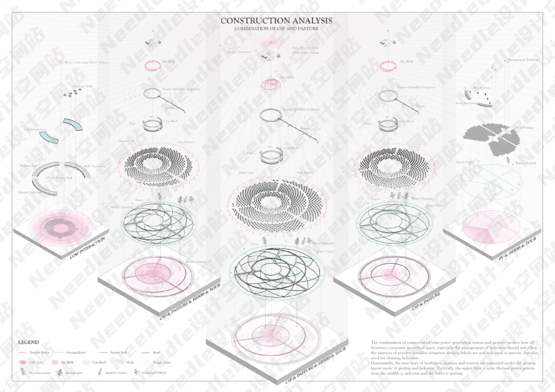 如何运用rhino制作清新风"千层饼"分析图 | needle x xin制图俱乐部第