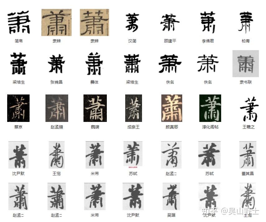 繁体字"蕭"简化为"萧"是根据古人(异体字)书法省笔规范简化.