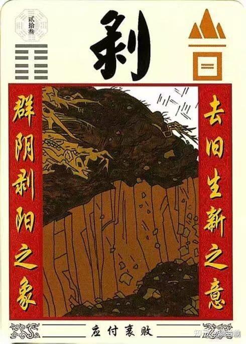 《周易》六十四卦图文详解 - 知乎