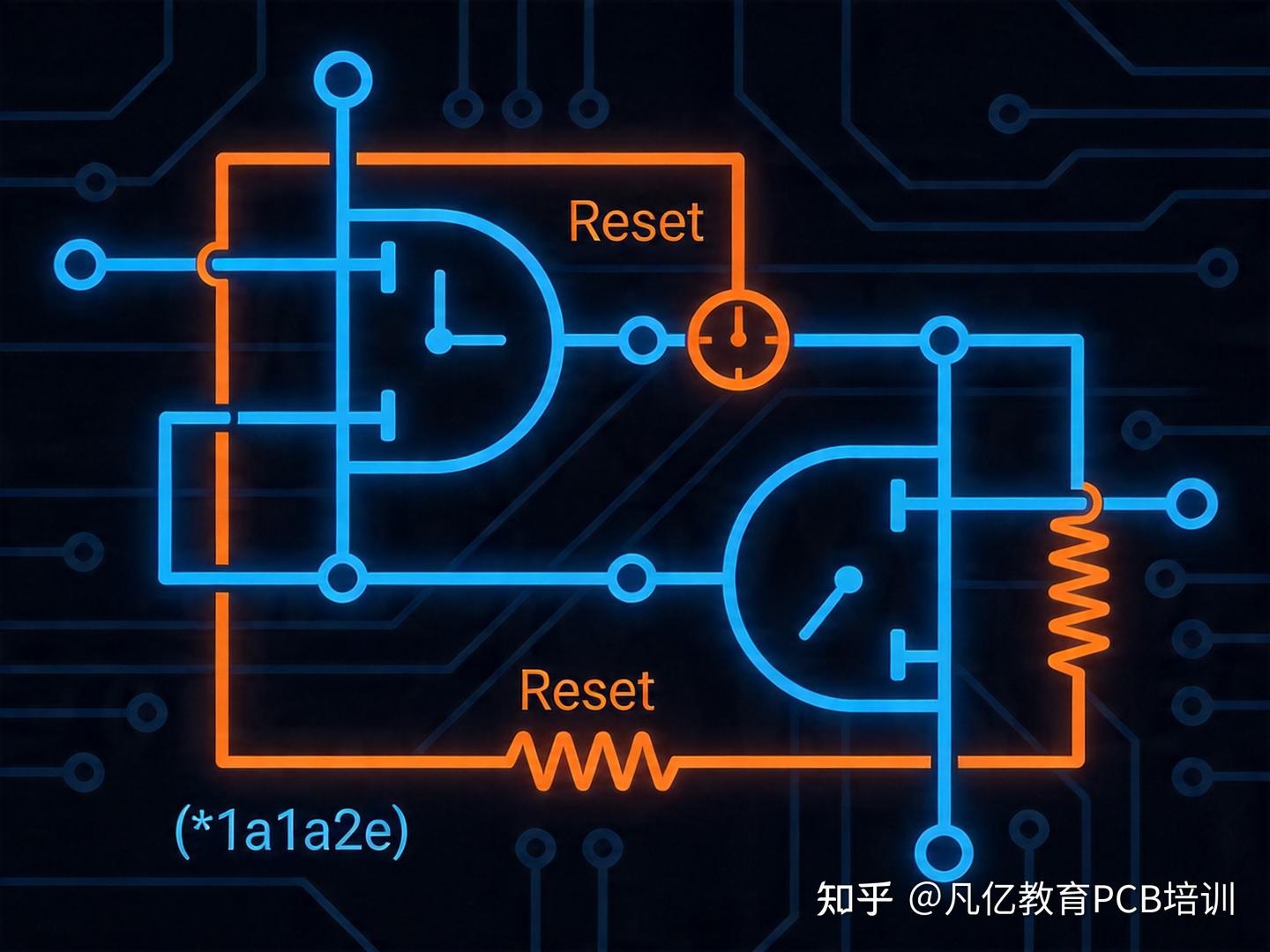 同步复位和异步复位,什么时候用哪个,说清楚才算懂 - 知乎