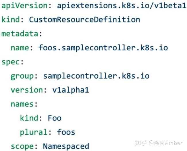 Api Krc 从零开始入门 K8s | Kubernetes API 编程范式 - 知乎